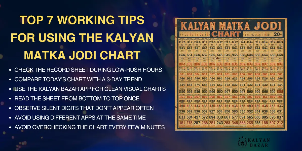kalyan matka jodi chart​