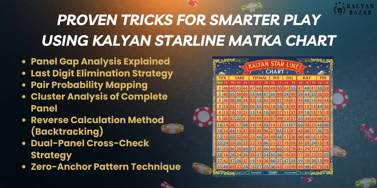kalyan starline matka​